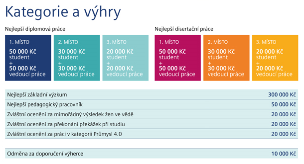 Černé lesbičky v lásce